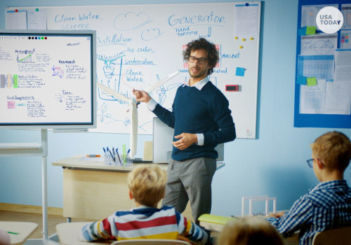 The Importance of Private School Teaching Jobs in LA
